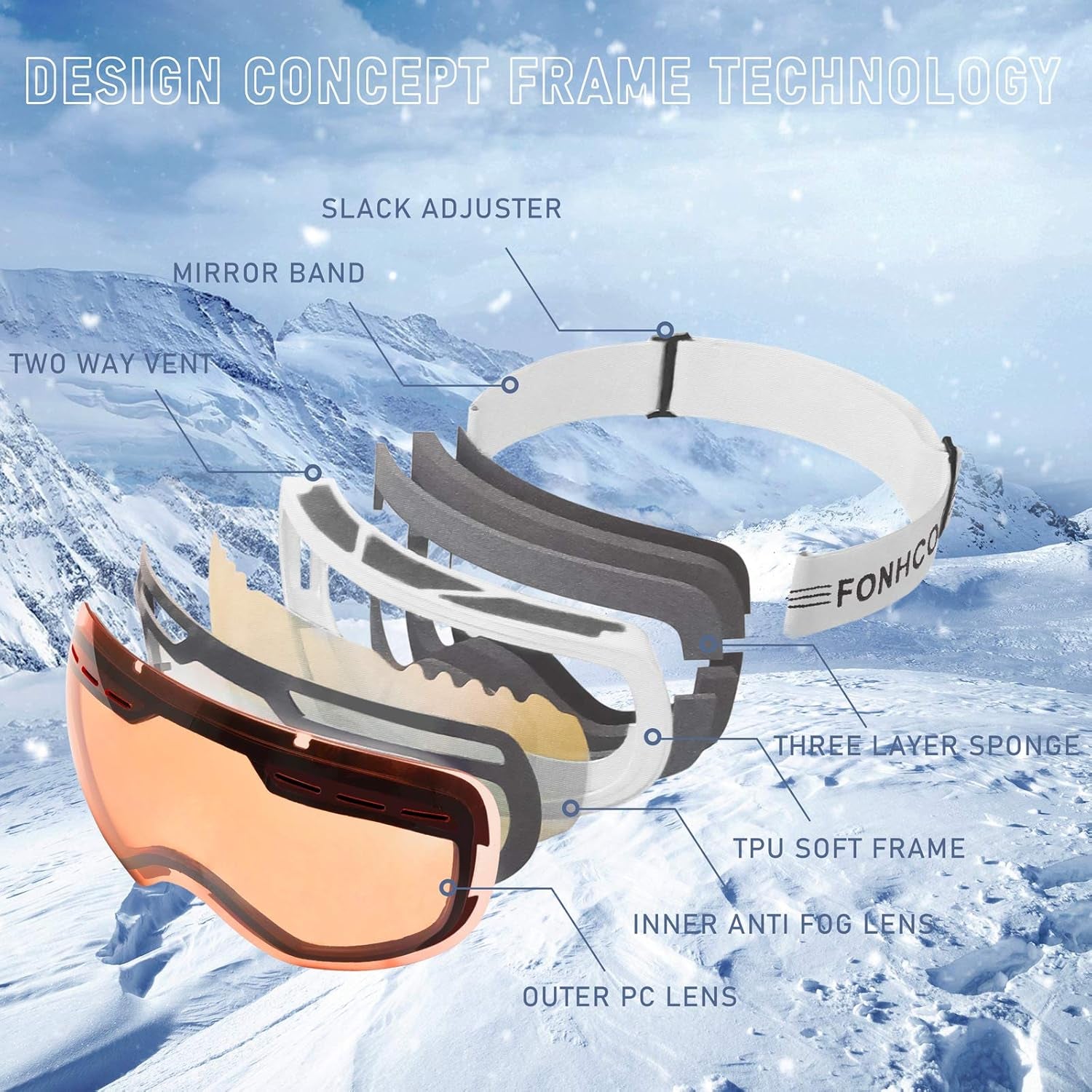 Ski Goggles for Men Women, Anti-Fog OTG Snow Snowboard Glasses with Detachable Lens for Skiing Skating, UV Protection
